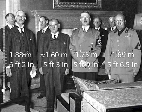 hitler height weight